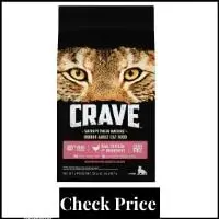 CRAVE Grain Free High Protein Dry