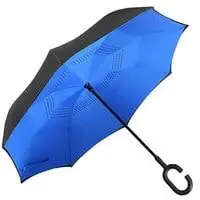 best inverted umbrella 2021