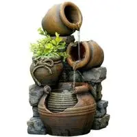 best outdoor water fountains 2021